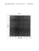 IMPACT MODIFIED MONOVINYLIDENE AROMATIC POLYMER HAVING LOW RUBBER     CROSSLINKING diagram and image