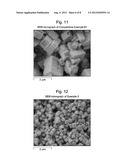 Synthesis of Chabazite-Containing Molecular Sieves and Their Use in the     Conversion of Oxygenates to Olefins diagram and image