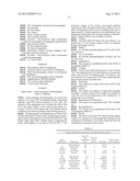 PROCESS FOR THE PURIFICATION OF FC-CONTAINING PROTEINS diagram and image