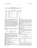 PROCESS FOR THE PURIFICATION OF FC-CONTAINING PROTEINS diagram and image