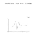 CHROMATOGRAPHY EQUIPMENT CHARACTERIZATION diagram and image