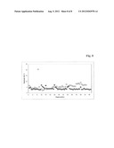 CHROMATOGRAPHY EQUIPMENT CHARACTERIZATION diagram and image