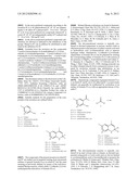 TETRAHYDROQUINOLINE  DERIVATIVES diagram and image