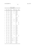 MATERIALS FOR ORGANIC ELECTROLUMINESCENT DEVICES diagram and image