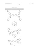 MATERIALS FOR ORGANIC ELECTROLUMINESCENT DEVICES diagram and image