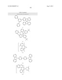 MATERIALS FOR ORGANIC ELECTROLUMINESCENT DEVICES diagram and image