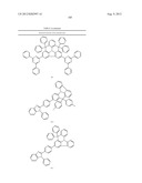 MATERIALS FOR ORGANIC ELECTROLUMINESCENT DEVICES diagram and image