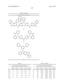 MATERIALS FOR ORGANIC ELECTROLUMINESCENT DEVICES diagram and image