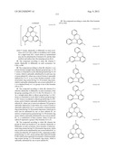 MATERIALS FOR ORGANIC ELECTROLUMINESCENT DEVICES diagram and image