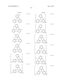 MATERIALS FOR ORGANIC ELECTROLUMINESCENT DEVICES diagram and image