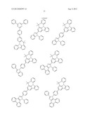 MATERIALS FOR ORGANIC ELECTROLUMINESCENT DEVICES diagram and image