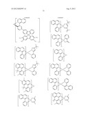 MATERIALS FOR ORGANIC ELECTROLUMINESCENT DEVICES diagram and image