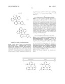 MATERIALS FOR ORGANIC ELECTROLUMINESCENT DEVICES diagram and image