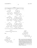 MATERIALS FOR ORGANIC ELECTROLUMINESCENT DEVICES diagram and image