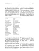 MAPK/ERK KINASE INHIBITORS diagram and image