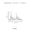 POLYMORPHIC FORMS ALPHA, BETA AND GAMMA OF RIFAXIMIN diagram and image