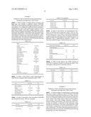 High Oleic Imidazolinone Resistance Sunflower diagram and image