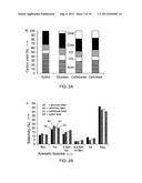 SYSTEMS AND PROCESSES FOR CATALYTIC PYROLYSIS OF BIOMASS AND     HYDROCARBONACEOUS MATERIALS FOR PRODUCTION OF AROMATICS WITH OPTIONAL     OLEFIN RECYCLE, AND CATALYSTS HAVING SELECTED PARTICLE SIZE FOR CATALYTIC     PYROLYSIS diagram and image