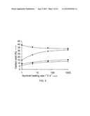 SYSTEMS AND PROCESSES FOR CATALYTIC PYROLYSIS OF BIOMASS AND     HYDROCARBONACEOUS MATERIALS FOR PRODUCTION OF AROMATICS WITH OPTIONAL     OLEFIN RECYCLE, AND CATALYSTS HAVING SELECTED PARTICLE SIZE FOR CATALYTIC     PYROLYSIS diagram and image