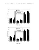 SYSTEMS AND PROCESSES FOR CATALYTIC PYROLYSIS OF BIOMASS AND     HYDROCARBONACEOUS MATERIALS FOR PRODUCTION OF AROMATICS WITH OPTIONAL     OLEFIN RECYCLE, AND CATALYSTS HAVING SELECTED PARTICLE SIZE FOR CATALYTIC     PYROLYSIS diagram and image