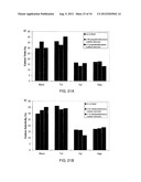 SYSTEMS AND PROCESSES FOR CATALYTIC PYROLYSIS OF BIOMASS AND     HYDROCARBONACEOUS MATERIALS FOR PRODUCTION OF AROMATICS WITH OPTIONAL     OLEFIN RECYCLE, AND CATALYSTS HAVING SELECTED PARTICLE SIZE FOR CATALYTIC     PYROLYSIS diagram and image