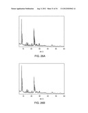 SYSTEMS AND PROCESSES FOR CATALYTIC PYROLYSIS OF BIOMASS AND     HYDROCARBONACEOUS MATERIALS FOR PRODUCTION OF AROMATICS WITH OPTIONAL     OLEFIN RECYCLE, AND CATALYSTS HAVING SELECTED PARTICLE SIZE FOR CATALYTIC     PYROLYSIS diagram and image