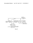 SYSTEMS AND PROCESSES FOR CATALYTIC PYROLYSIS OF BIOMASS AND     HYDROCARBONACEOUS MATERIALS FOR PRODUCTION OF AROMATICS WITH OPTIONAL     OLEFIN RECYCLE, AND CATALYSTS HAVING SELECTED PARTICLE SIZE FOR CATALYTIC     PYROLYSIS diagram and image