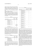 PROCESS FOR PRODUCING AN SI-BONDED FLUIDIZED-BED CATALYST diagram and image