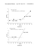 METALLIC NANOPARTICLES, PREPARATION AND USES THEREOF diagram and image