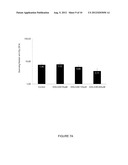 METALLIC NANOPARTICLES, PREPARATION AND USES THEREOF diagram and image