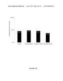 METALLIC NANOPARTICLES, PREPARATION AND USES THEREOF diagram and image