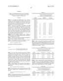 METALLIC NANOPARTICLES, PREPARATION AND USES THEREOF diagram and image