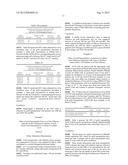 METALLIC NANOPARTICLES, PREPARATION AND USES THEREOF diagram and image