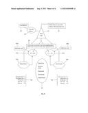 MOTION ACTIVATED ELECTRONIC THERAPEUTIC CUE DEVICE AND METHOD diagram and image