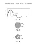 PHOTOACOUSTIC CONTRAST AGENT BASED ACTIVE ULTRASOUND IMAGING diagram and image