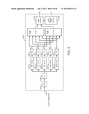 Extracranial Monitoring of Brain Activity diagram and image