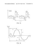 Extracranial Monitoring of Brain Activity diagram and image