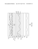 Extracranial Monitoring of Brain Activity diagram and image