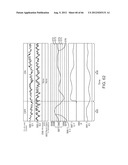 Extracranial Monitoring of Brain Activity diagram and image