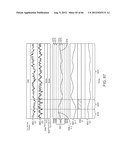 Extracranial Monitoring of Brain Activity diagram and image