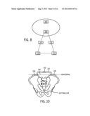 Patient Positioning Systems and Methods diagram and image