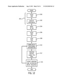 Patient Positioning Systems and Methods diagram and image