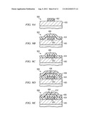 COAXIAL CATHETER SHAFT HAVING BALLOON ATTACHMENT FEATURE WITH AXIAL FLUID     PATH diagram and image