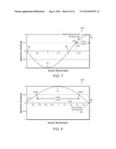 FOLDED ULTRASONIC END EFFECTORS WITH INCREASED ACTIVE LENGTH diagram and image