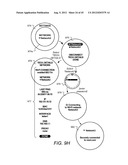 USER FRIENDLY INTERFACE FOR CONTROL UNIT diagram and image