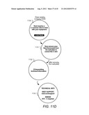 USER FRIENDLY INTERFACE FOR CONTROL UNIT diagram and image