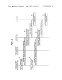 POWER CONTROL SYSTEM AND ELECTRIC DEVICE diagram and image