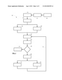 TRANSITIONING A CONTROL SYSTEM BETWEEN CHANGING STATE EQUATIONS diagram and image