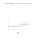 TRANSITIONING A CONTROL SYSTEM BETWEEN CHANGING STATE EQUATIONS diagram and image