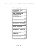 TWIN-CLUTCH TYPE HYBRID TRANSMISSION diagram and image